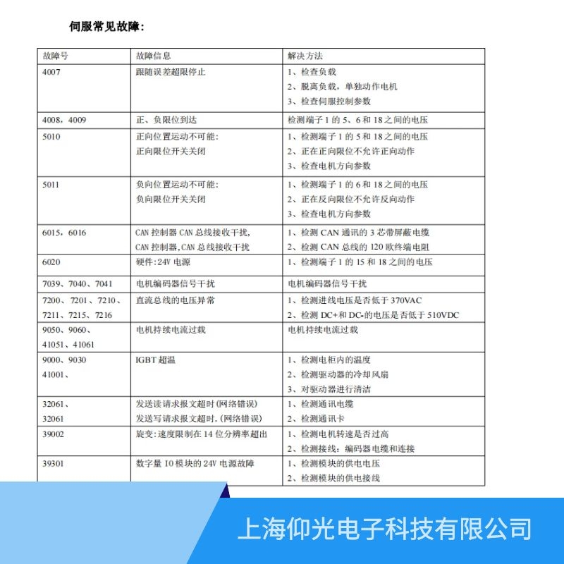 ����ؐ���R�ŷ��(q��)��(d��ng)�����ľS���������