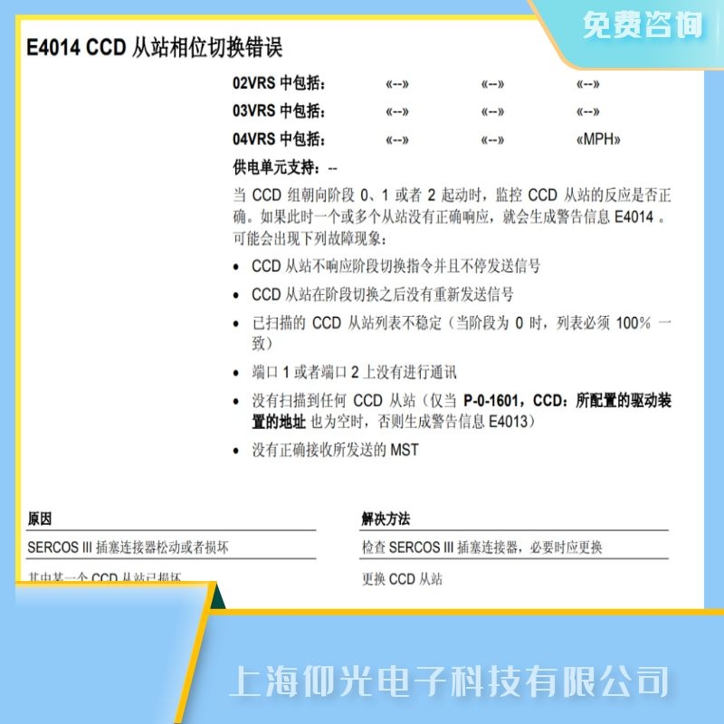 ��ʿ��(l��)�Ŵ���led���W�qE4014�S��