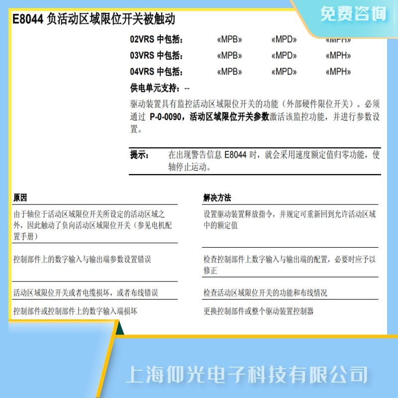 rexroth������ʿ��(l��)�ŷ��(q��)��(d��ng)����(b��o)E8044���ϾS��