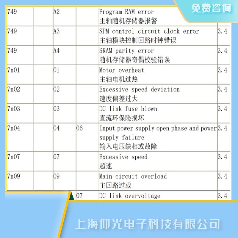 �l(f��)�ǿ����S�(q��)��(d��ng)��A3���Sģ�K���ƻ�·�r(sh��)��e(cu��)�`�S��