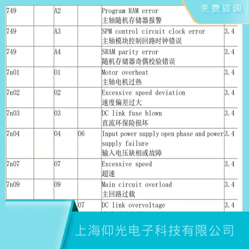 �ӱ��l(f��)�ǿ����S�(q��)��(d��ng)��01���S늙C(j��)�^(gu��)��S��,���M(f��i)�z�y(c��)���M(f��i)��ԃ(x��n)�S�޹�˾��ַ 