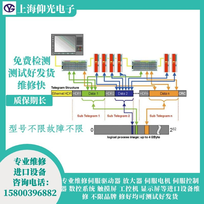 �����ŷ��(q��)������(b��o)�����aF4A5�S�� �S����̖AX5192-0000-0200