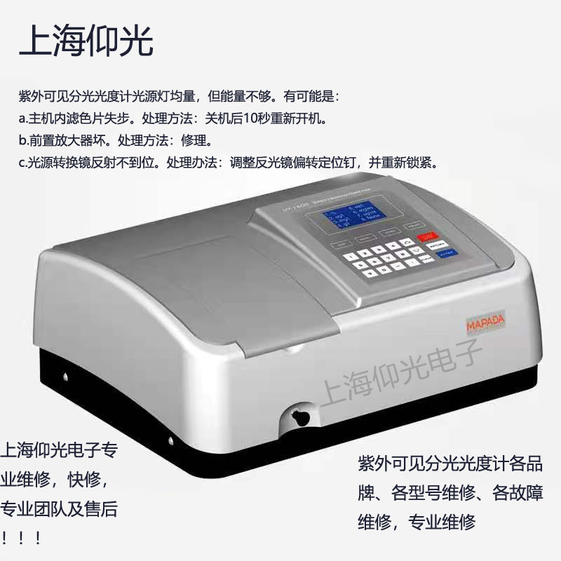 �Ϻ������Ҋ�ֹ���Ӌ�@ʾ����(sh��)�����Ӳ���(w��n)��̎������