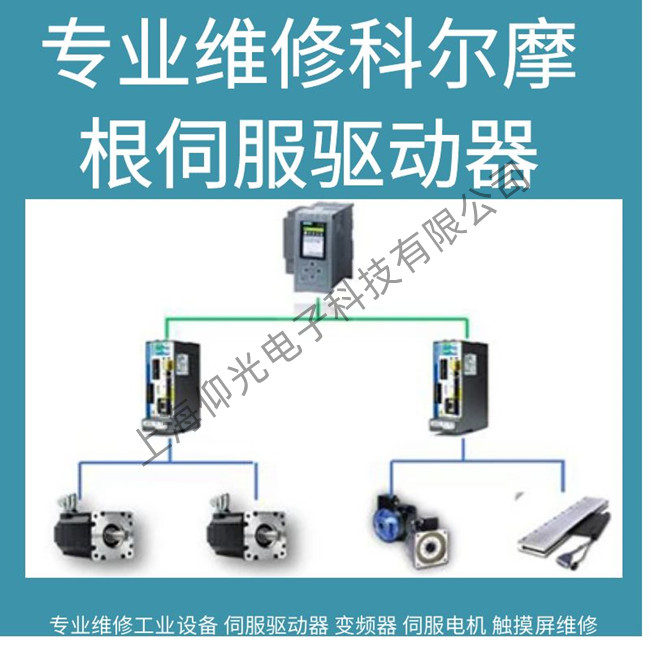 �t��GE�˴Ź����ÿƠ�Ħ��AKDϵ���ŷ������S�޹���