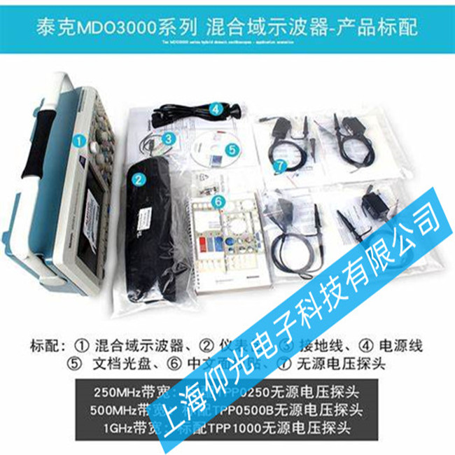 ̩�� ���֟ɹ�ʾ���� TDS3000Cϵ��ݔ���迹����������ô�S��